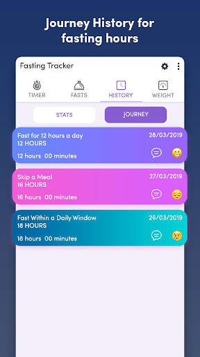 Fasting Tracker: Track Fasting screenshot 7