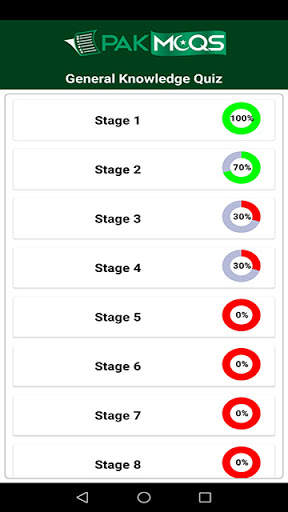 PakMcqs Quiz screenshot 5