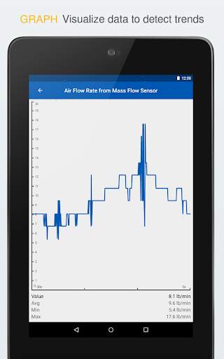 OBD Auto Doctor - ELM327 & OBD2 car scanner tool screenshot 11