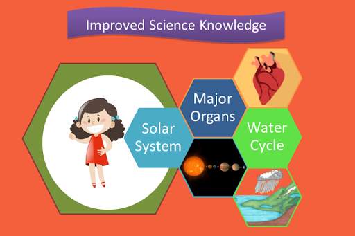 BrainWiz: Educational Games for Kids; Brain Games screenshot 5