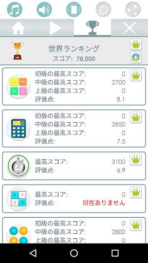ベスト脳トレーニング screenshot 6