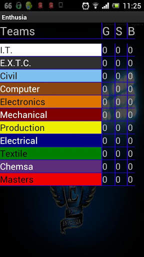 VJTI Enthusia 2013 screenshot 6