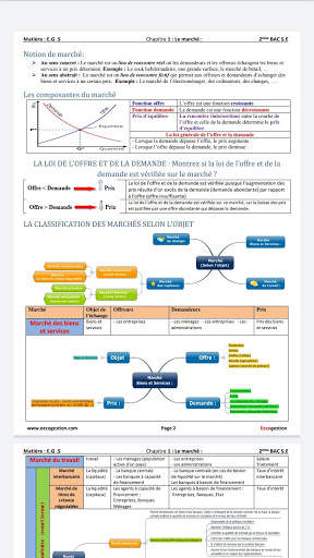Economie générale:Résumé-2BAC-Sciences économiques скриншот 8