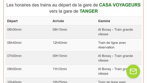 Schedules of Trains Morocco screenshot 5