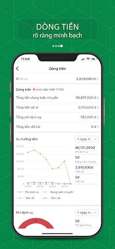 Giaohangtietkiem.vn - Nhanh&Rẻ screenshot 18
