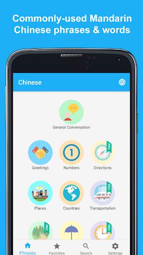 Learn Chinese Phrases screenshot 1