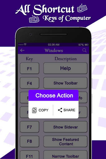 Computer Shortcut Keys : Software Shortcut Keys 4 تصوير الشاشة