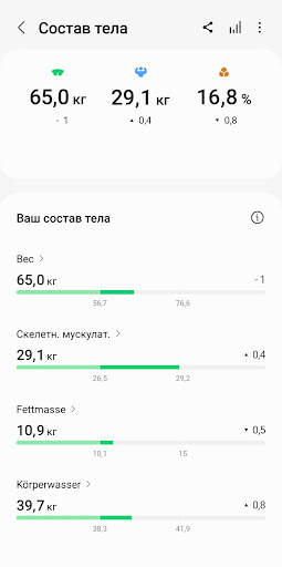 Samsung Health скриншот 4