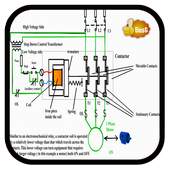 3 Phase Motor Connections 1.0
