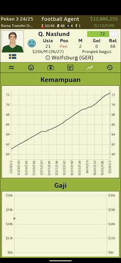 Agen Sepakbola (Football Agent) screenshot 3