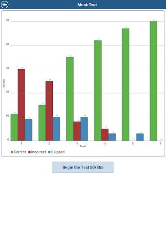 Aptitude Test Lite 22 تصوير الشاشة