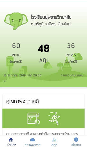 SHIRU CMU screenshot 1