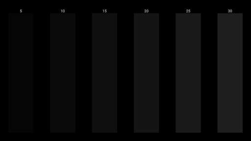 TV Calibration screenshot 4