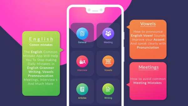 English Common Mistake &  Pronunciation Mistake screenshot 1
