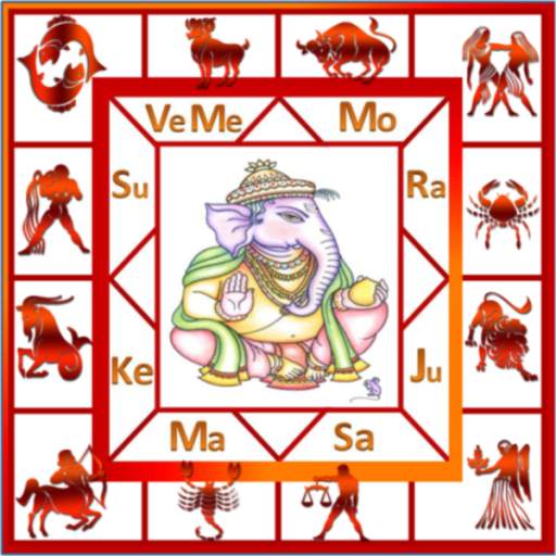AstroSoft Telugu Astrology App 2.0.1