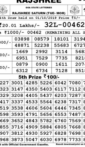 Rajshree Lottery Result PDF 2 تصوير الشاشة