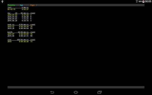 AppUseFree Show App Usage Time screenshot 9