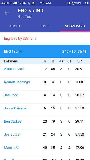Live Cricket Score screenshot 4