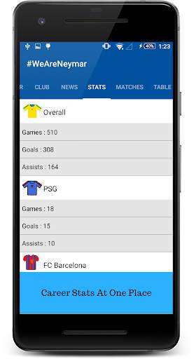 All About Neymar - Updates, News, Stats & Photos screenshot 3