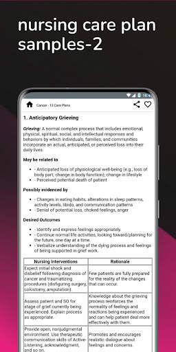 Nursing Care Plans & Diagnosis screenshot 5