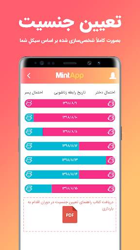مینت | قاعدگی و تخمک گذاری screenshot 6