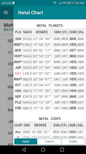 KP Stellar (KP Astrology App) screenshot 4