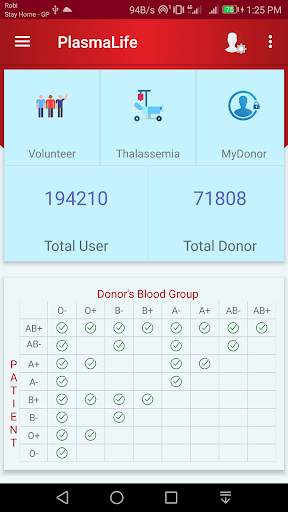 PlasmaLife - Blood & Plasma Donation App screenshot 4