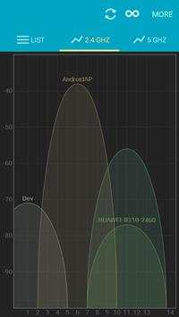 WiFi Scanner screenshot 2