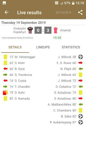 Live Scores for Europa League screenshot 3