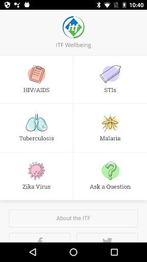ITF Wellbeing 1 تصوير الشاشة