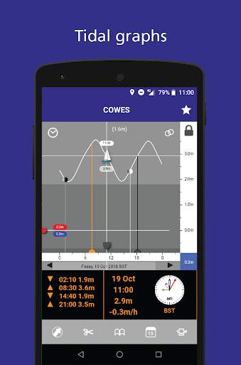 Tides Planner screenshot 1