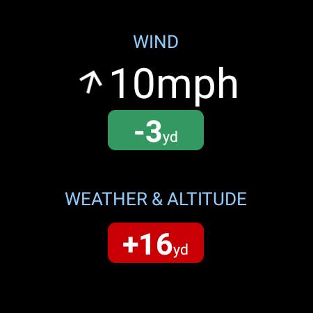 Golf Pad: Golf GPS & Scorecard screenshot 13