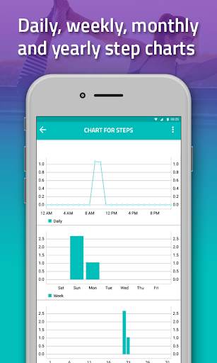 Pedometer & Step Counter :- Th screenshot 6