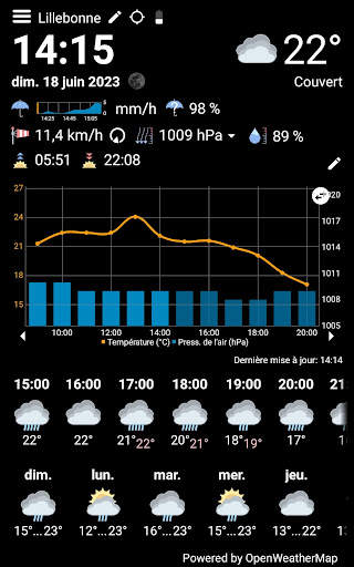 WhatWeather - Weather Station screenshot 4