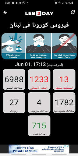 LEB2DAY - Lebanon news - All In One - اخبار لبنان screenshot 4