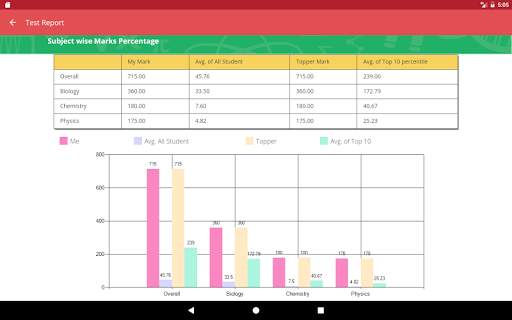 RoboAssess screenshot 14