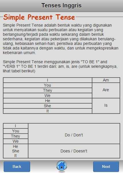 Tenses 16 Bahasa Inggris screenshot 3