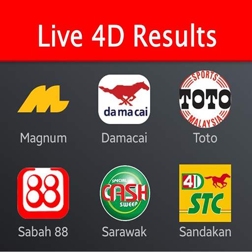 Live 4D Results 7.0.0