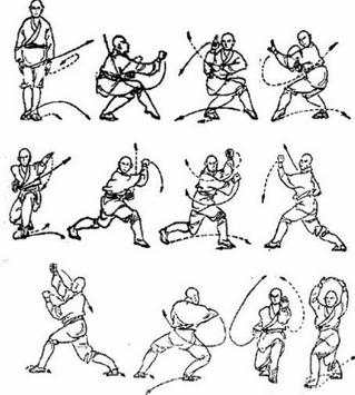 Learn Kung Fu Techniques screenshot 3