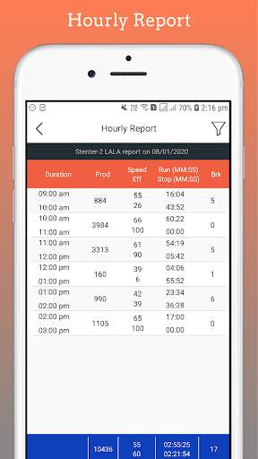 Machine Monitoring 4 تصوير الشاشة