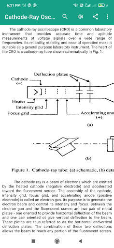 Basic Electronics Engineering screenshot 2