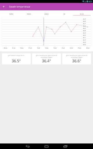 Ovu gratis cyclus volgsysteem screenshot 22