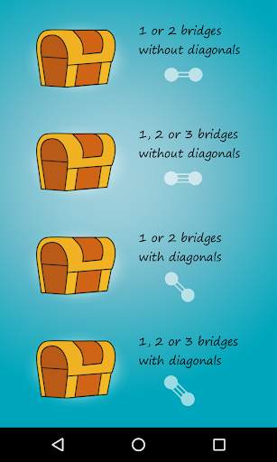 Hashi Bridges Free: Categories screenshot 2