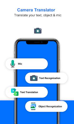 Mytalk Translator 2020 : Camera Photo & Audio screenshot 1