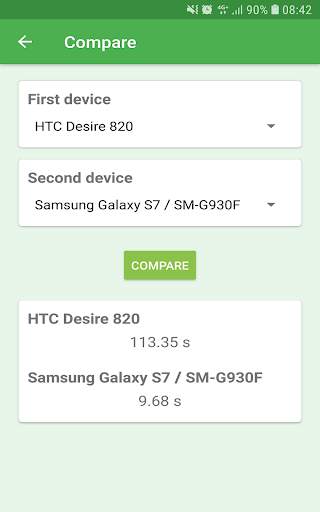 CPU Benchmark скриншот 16