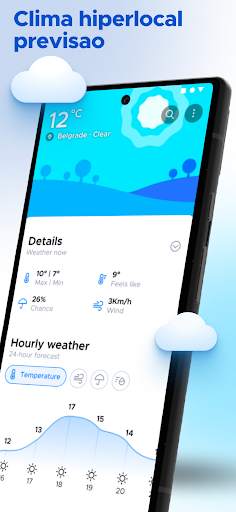 Overdrop - Tiempo y Radar screenshot 1