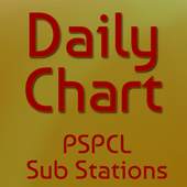 Sub Station 1.4