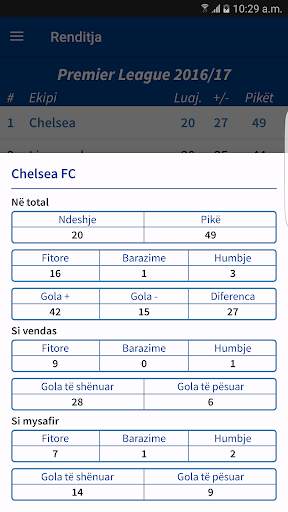 Chelsea Shqip screenshot 8