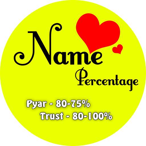Couple Name Percentage Count : Love, Attitude % 1.0
